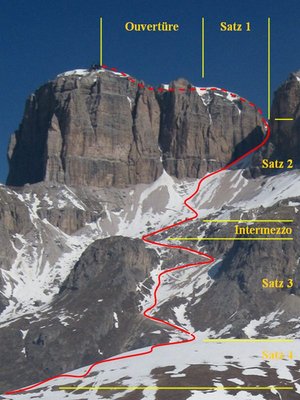 pordoi2.jpg